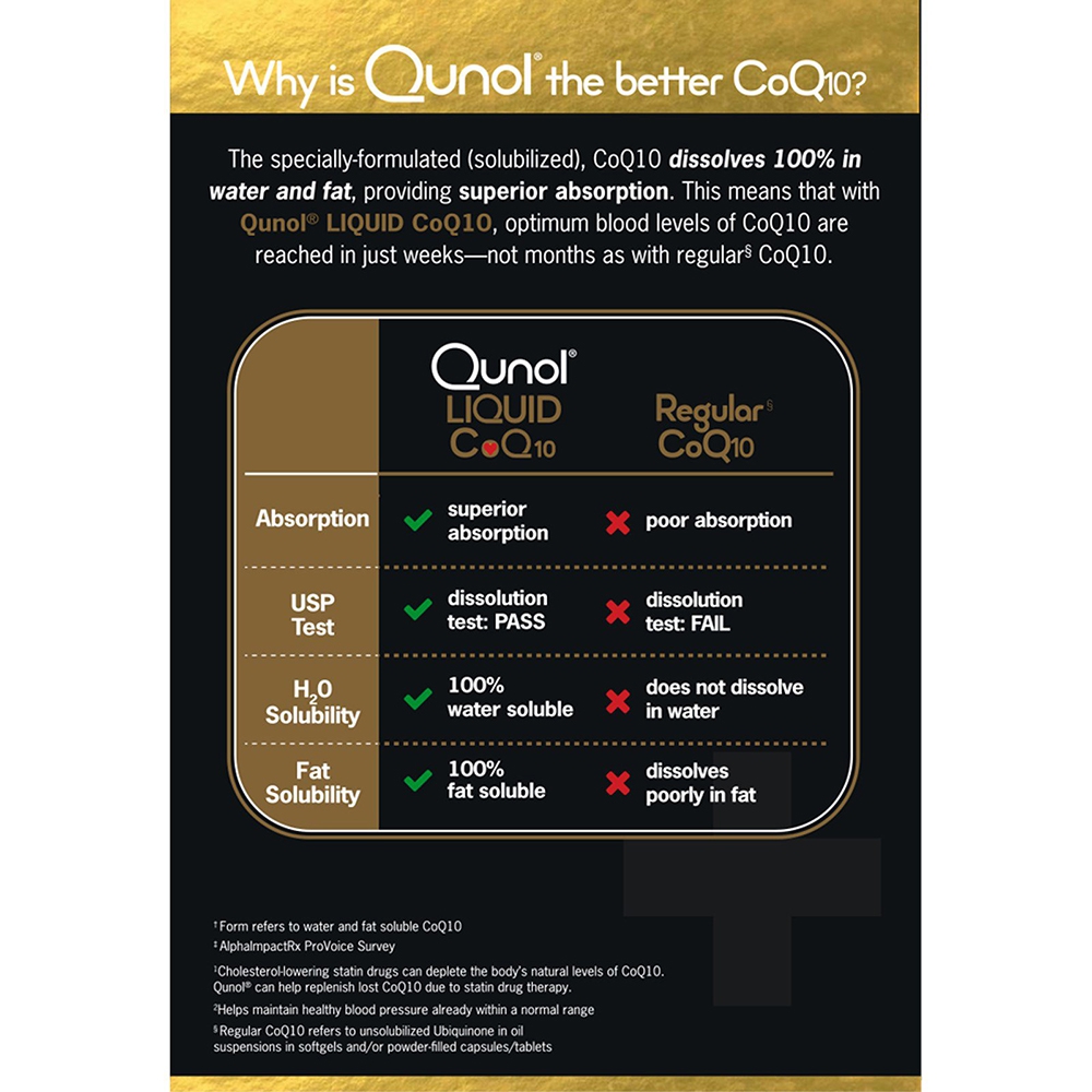 Nước uống bổ sung Qunol Liquid CoQ10 100mg, Chai 600ml