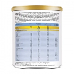 Prosure Abbott 380g - Bổ sung dinh dưỡng cho người sụt cân