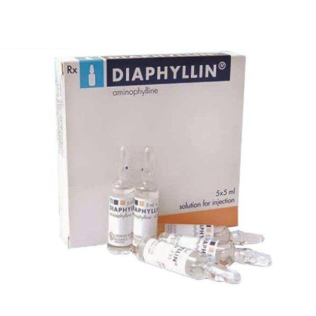 Thuốc tiêm Diaphylin Venosum, Theophylin-Ethylendiamin 240mg, Hộp 5 ống x 5ml